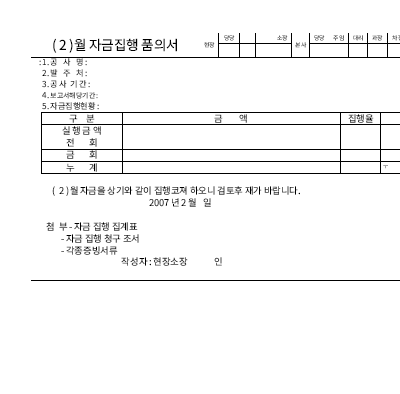 자금집행품의서외